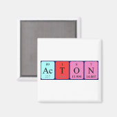 Aimant de nom de table périodique Acton (Recto/Verso)