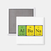 Aimant de nom de table périodique Albana (Recto/Verso)