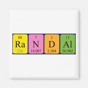 Aimant de nom de table périodique aléatoire