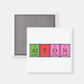 Aimant de nom de table périodique Alton (Recto/Verso)