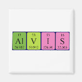 Aimant de nom de table périodique Alvis (Devant)