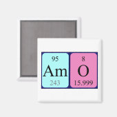 Aimant de nom de table périodique Amo (Recto/Verso)