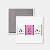 Aimant de nom de table périodique Arnar (Recto/Verso)