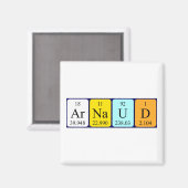 Aimant de nom de table périodique Arnaud (Recto/Verso)