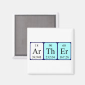 Aimant de nom de table périodique Arther (Recto/Verso)