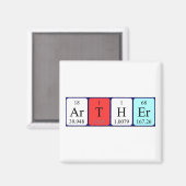 Aimant de nom de table périodique Arther (Recto/Verso)