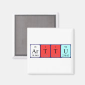 Aimant de nom de table périodique Arttu (Recto/Verso)