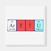 Aimant de nom de table périodique Arttu (Devant)