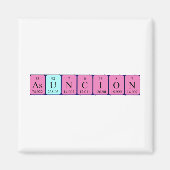 Aimant de nom de table périodique Asunción (Devant)