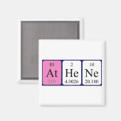 Aimant de nom de table périodique Athene (Recto/Verso)
