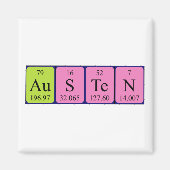 Aimant de nom de table périodique Austen (Devant)
