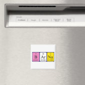 Aimant de nom de table périodique Barna (In Situ (Lave-vaisselle))