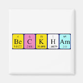 aimant de nom de table périodique Beckham (Devant)