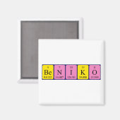 aimant de nom de table périodique Beniko (Recto/Verso)