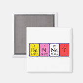 Aimant de nom de table périodique Bennet (Recto/Verso)