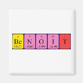 Aimant de nom de table périodique Benoit (Devant)