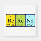 Aimant de nom de table périodique Berend (Devant)