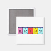 aimant de nom de table périodique Bertrand (Recto/Verso)