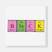 Aimant de nom de table périodique Binck (Devant)