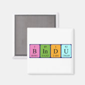 aimant de nom de table périodique bindu (Recto/Verso)