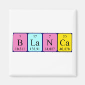 aimant de nom de table périodique Blanca (Devant)