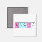 Aimant de nom de table périodique Blandine (Recto/Verso)