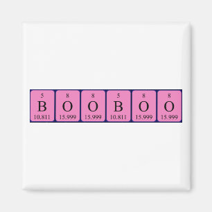 Aimant de nom de table périodique booboo