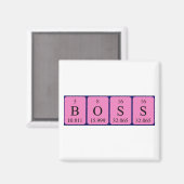 Aimant de nom de table périodique Boss (Recto/Verso)