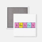 aimant de nom de table périodique Brandyn (Recto/Verso)