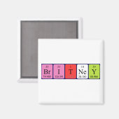aimant de nom de table périodique Britney (Recto/Verso)
