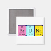 Aimant de nom de table périodique Bruna (Recto/Verso)
