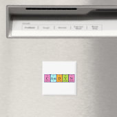 Aimant de nom de table périodique Camdyn (In Situ (Lave-vaisselle))