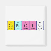 Aimant de nom de table périodique Capucine (Devant)