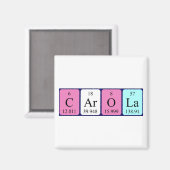 Aimant de nom de table périodique Carola (Recto/Verso)