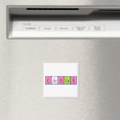 aimant de nom de table périodique Carolus (In Situ (Lave-vaisselle))