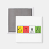 Aimant de nom de table périodique Cathal (Recto/Verso)