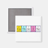 Aimant de nom de table périodique Catharine (Recto/Verso)