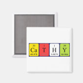 Aimant de nom de table périodique Cathy (Recto/Verso)