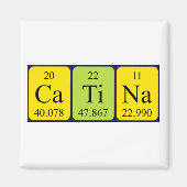 Aimant de nom de table périodique Catina (Devant)