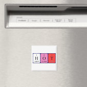 aimant de nom de table périodique chaud (In Situ (Lave-vaisselle))