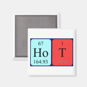 aimant de nom de table périodique chaud (Recto/Verso)