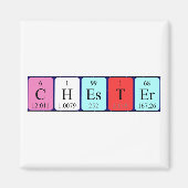aimant de nom de table périodique Chester (Devant)