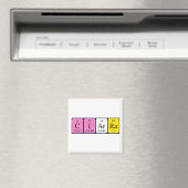 Aimant de nom de table périodique Ciarra (In Situ (Lave-vaisselle))