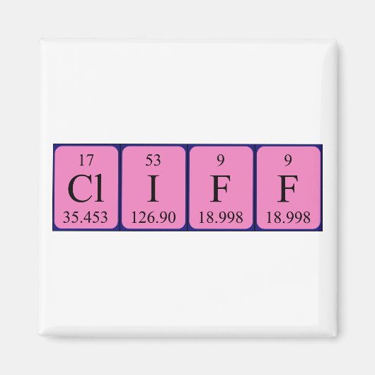 Aimant de nom de table périodique cliff (Devant)