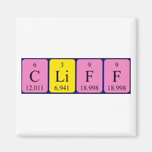 Aimant de nom de table périodique cliff