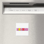 Aimant de nom de table périodique Clinton (In Situ (Lave-vaisselle))