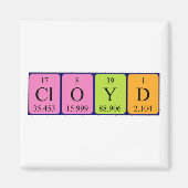 Aimant de nom de table périodique Cloyd (Devant)