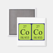 Aimant de nom de table périodique Coco (Recto/Verso)