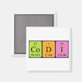 Aimant de nom de table périodique Codi (Recto/Verso)