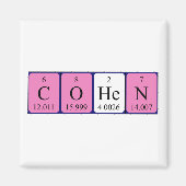 aimant de nom de table périodique Cohen (Devant)
